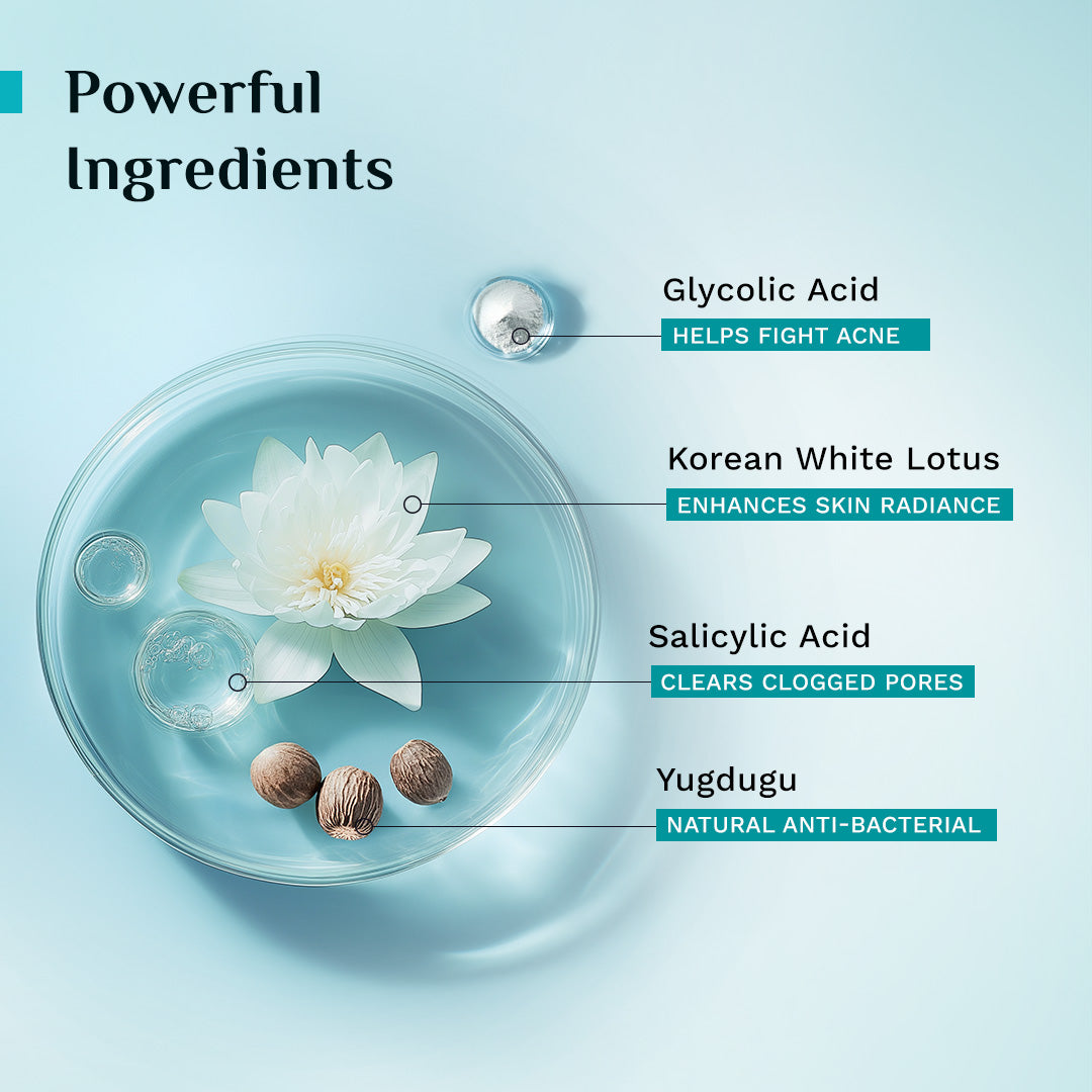 1.5% Salicylic & 2% Glycolic Acid Anti-Acne Foaming Face Wash