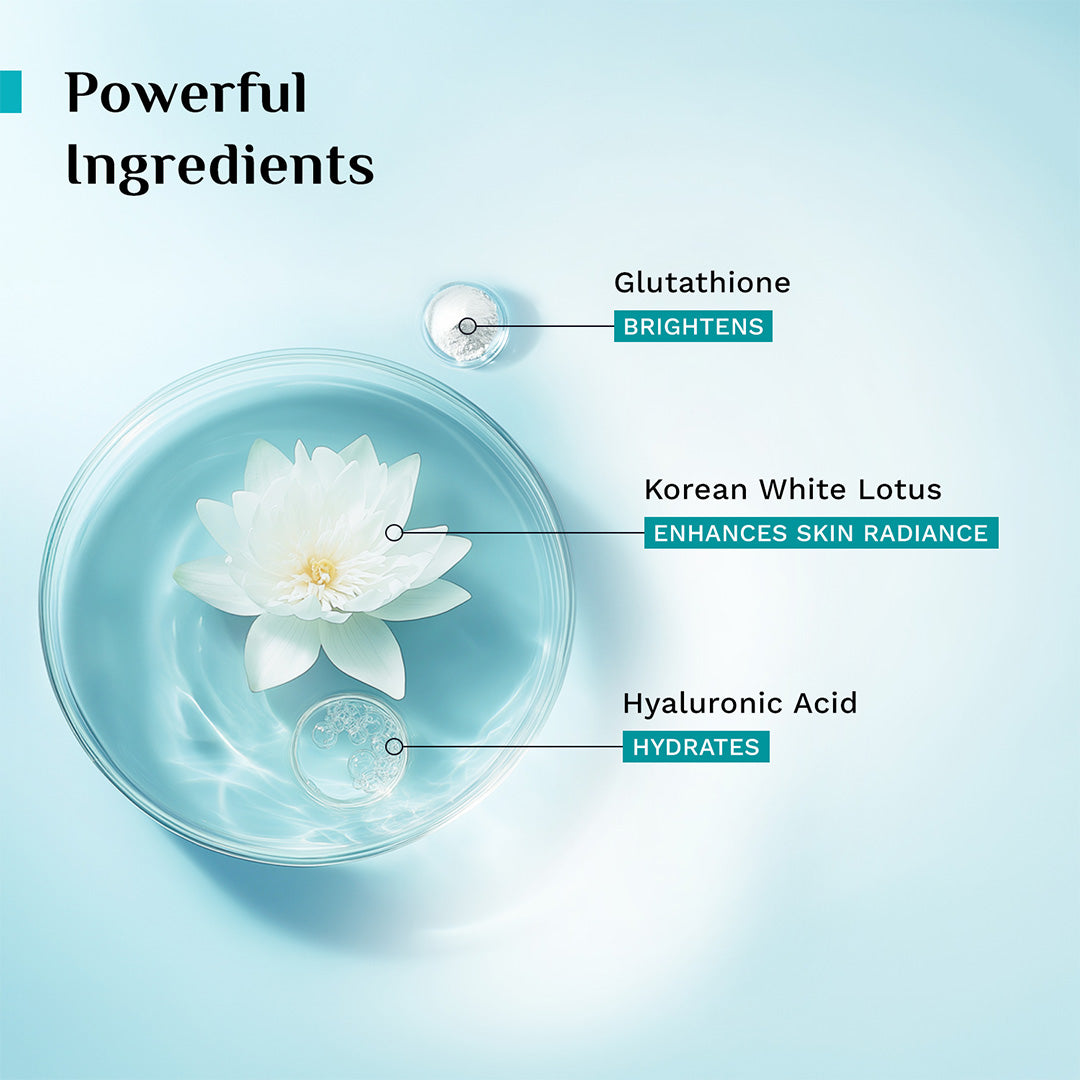 White Lotus Day Cream SPF 50 (PA+++) with Camellia & Yugdugu