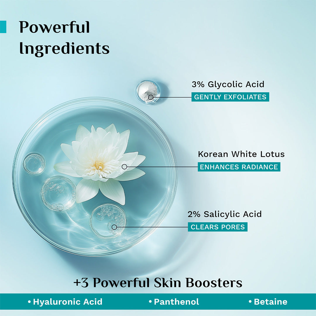 2% Salicylic Acid Anti-Acne Face Serum