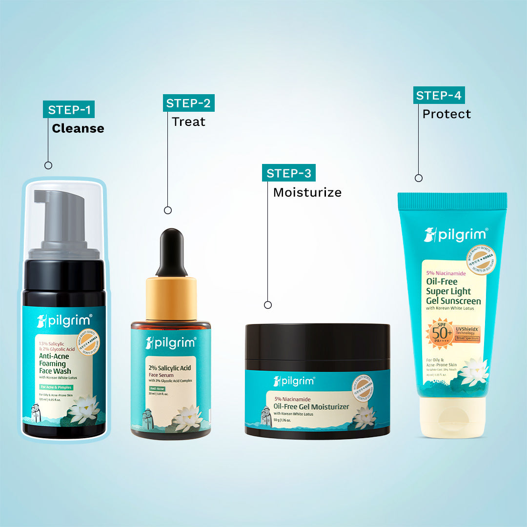 1.5% Salicylic & 2% Glycolic Acid Anti-Acne Foaming Face Wash