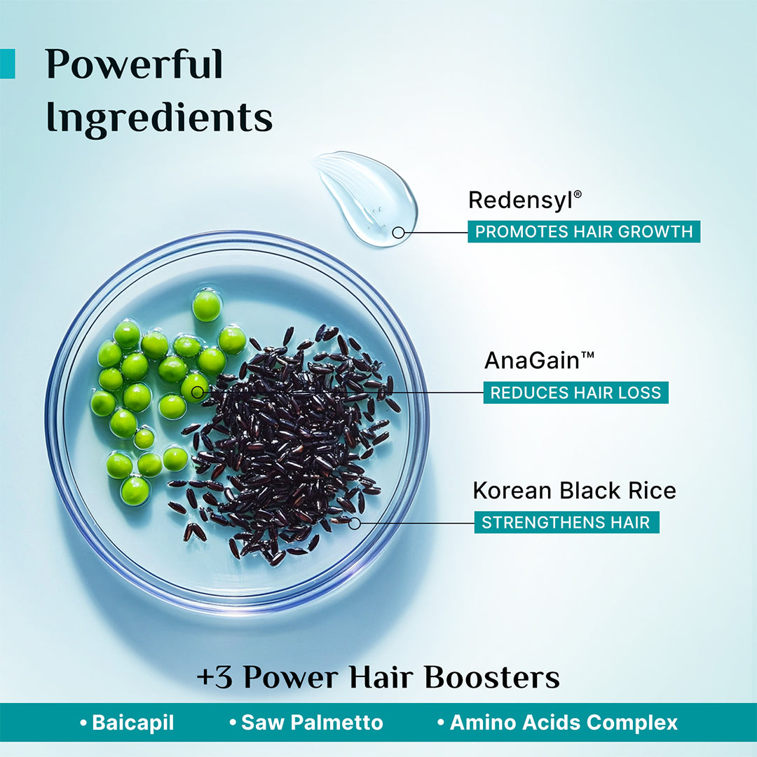 Redensyl & Anagain Hairfall Control Shampoo