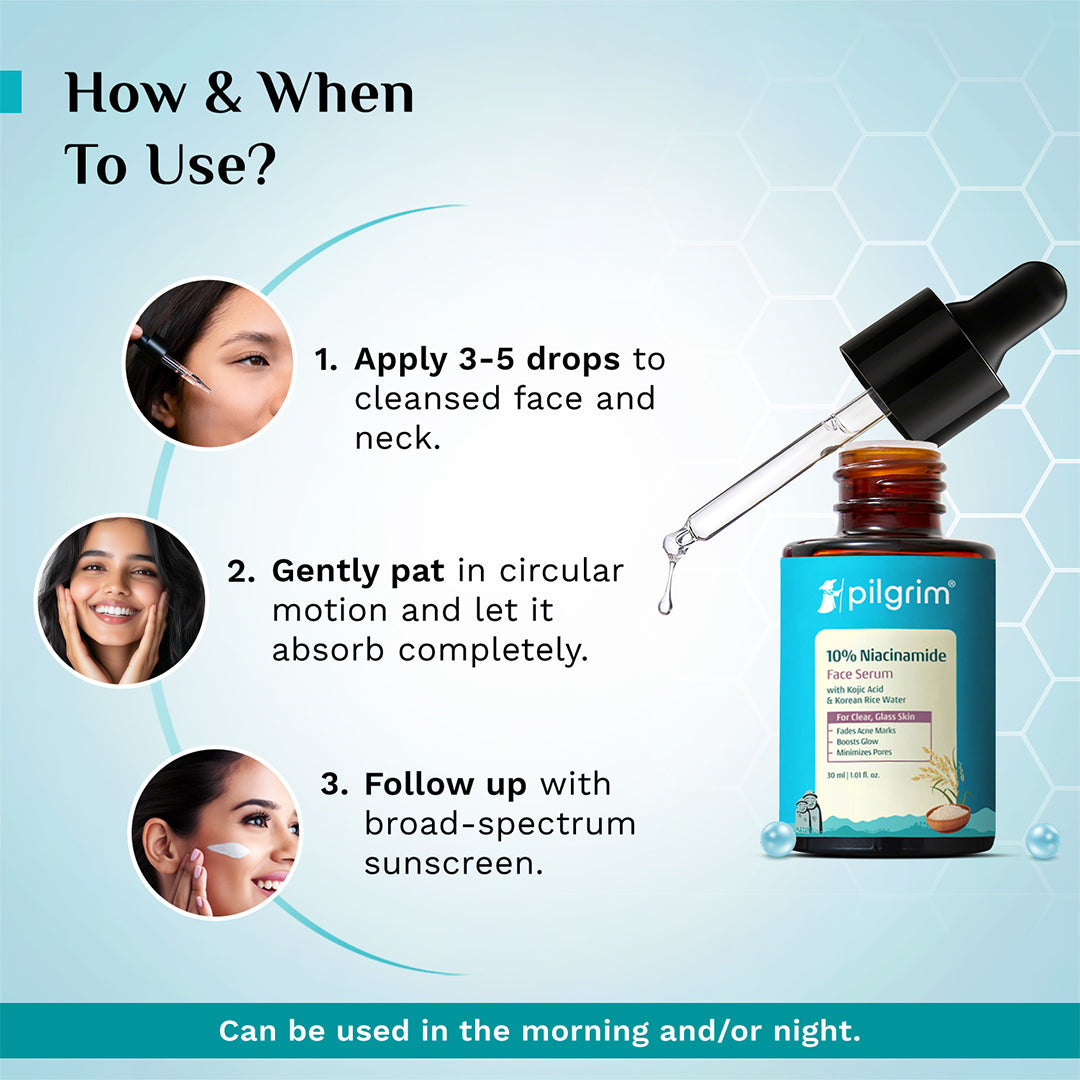 10% Niacinamide Face Serum With 1% Zinc PCA