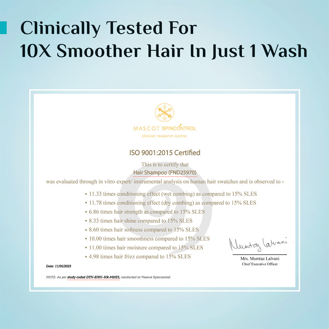 Keratin & Amazonian Patuá Smoothening Shampoo