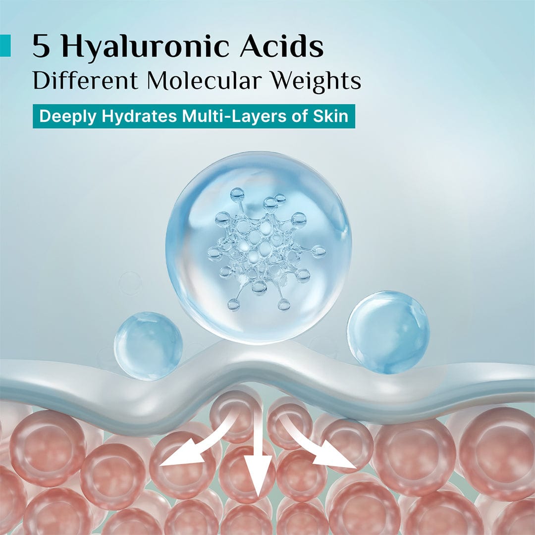 Korean Rice Water Hydra Glow Moisturizer - 100gm