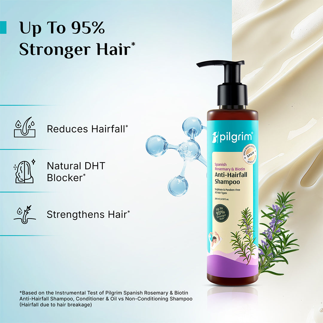 Spanish Rosemary & Biotin Anti-Hairfall Shampoo