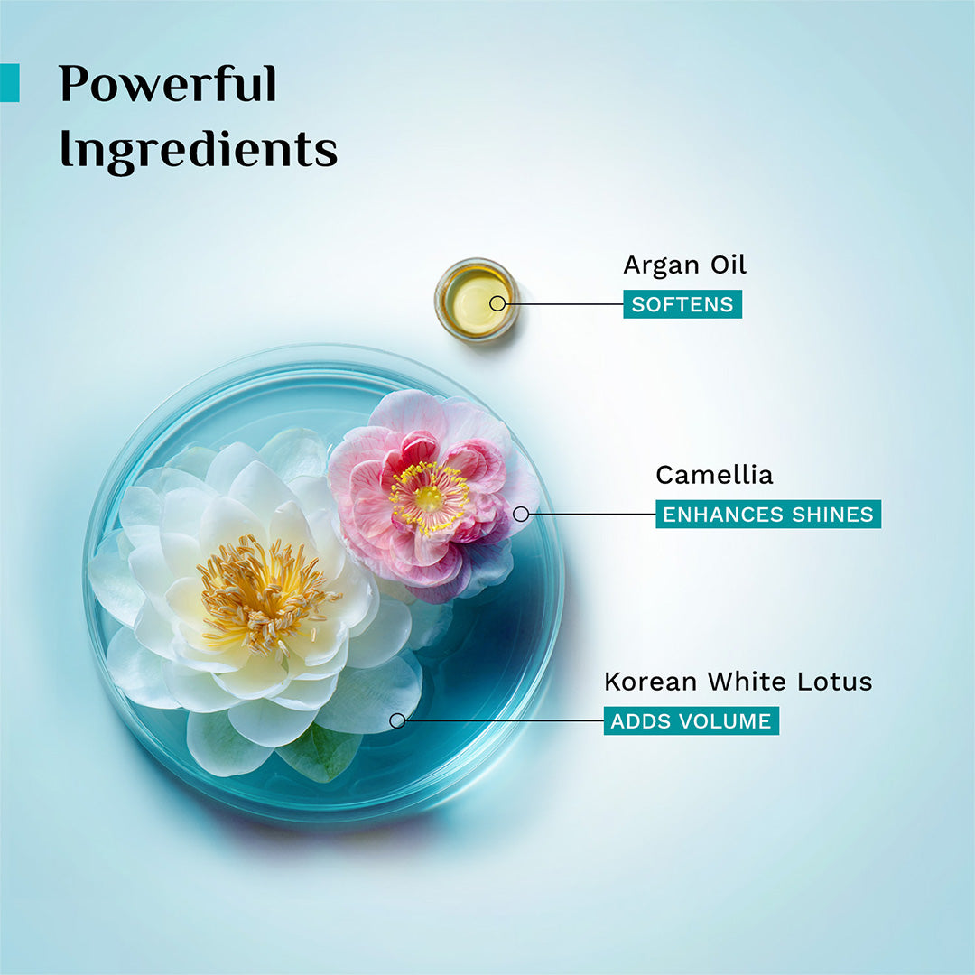 Argan Oil Hair Mask